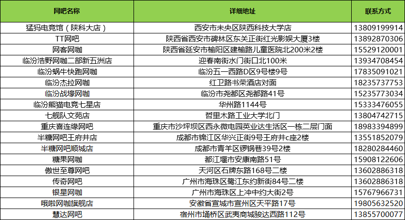 免费体验光追游戏的机会！九游会j9新年第一弹！(图2)