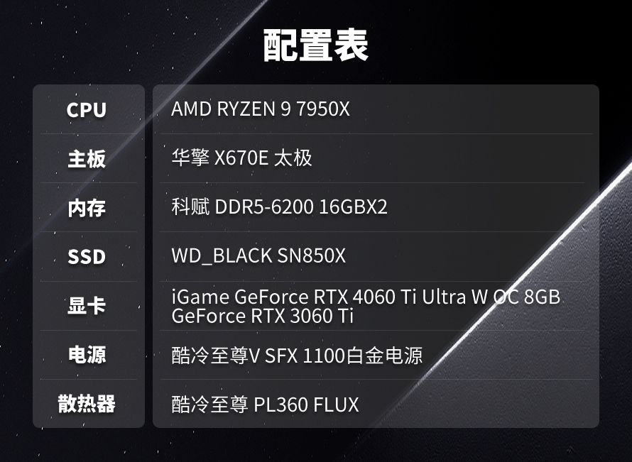 e RTX 4060Ti Ultra W OC 8GB显卡首发评测九游会J9登录入口玩转高帧光追1080P：iGame GeForc(图13)